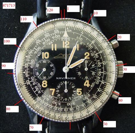 Breitling aerospace serial numbers